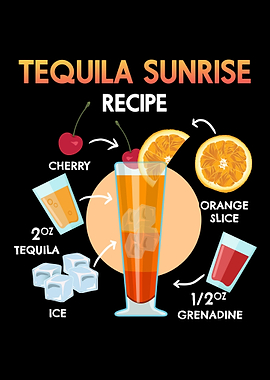 Tequila Sunrise Recipe
