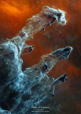 Pillars of Creation
