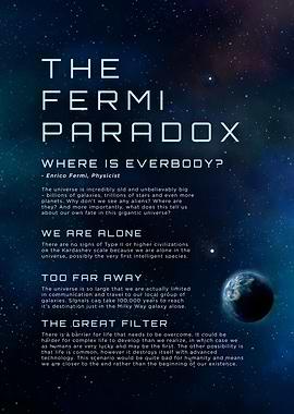 The Fermi Paradox