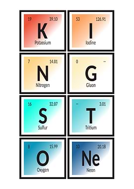 Elements of Kingston City
