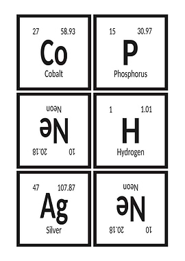 Elements of Copenhagen