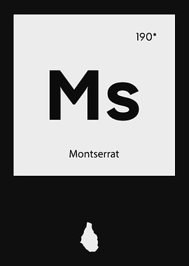 Montserrat Country Map