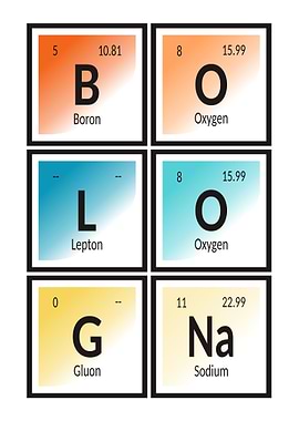 Elements of Bologna City