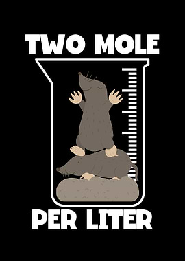 Two mole per liter