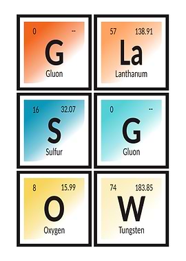 Elements of Glasgow City
