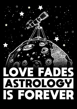 Astrology Astrologist