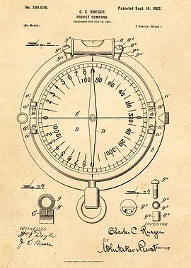 Camping Compass Patent