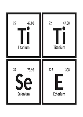 Titisee Periodic Table