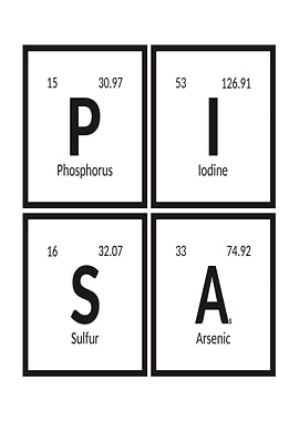 Pisa Periodic Table