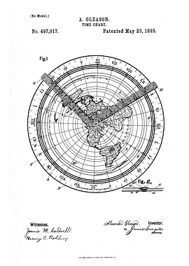 Retro Time Chart Patent
