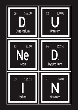 Dunedin Periodic Table