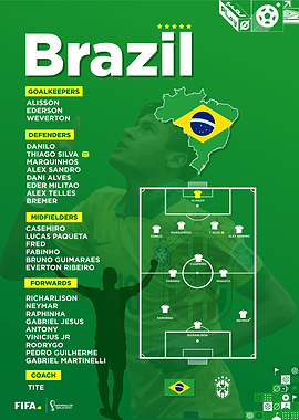 brazil football team squad
