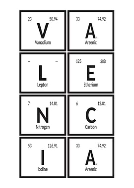 Elements of Valencia City