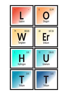 Elements of Lower Hutt