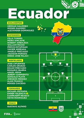 Ecuador football team squa