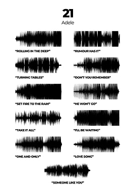 21 Adele