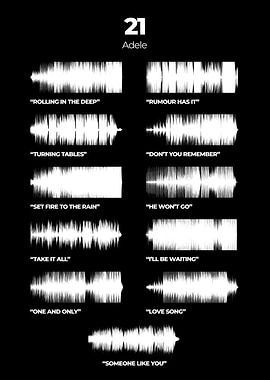 21 Adele