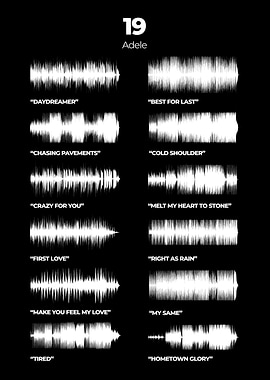 19 Adele