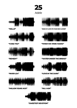 25 Adele
