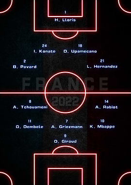 France football team