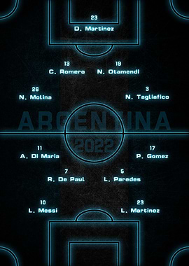 Argentina football team