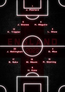 England football team