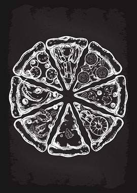 Pizza Menu