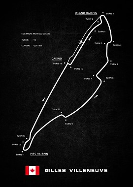 Gilles Villeneuve Circuit