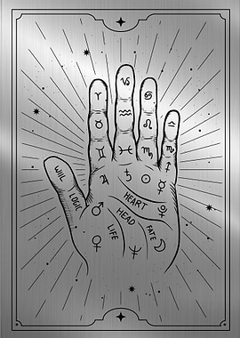 palmistry diagram tarot
