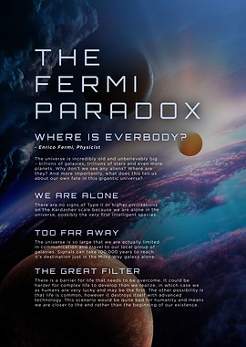 The Fermi Paradox