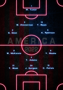 American football team