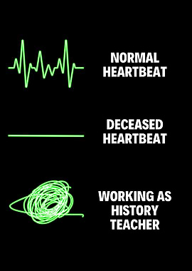 Funny History Profesor