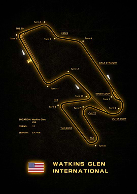 Watkins Glen