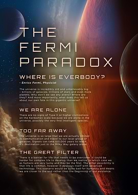 The Fermi Paradox