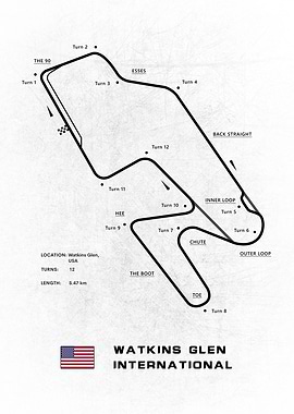 Watkins Glen International