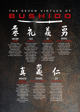 seven virtue of bushido