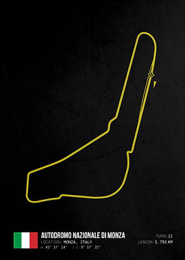 Monza Circuit Italy