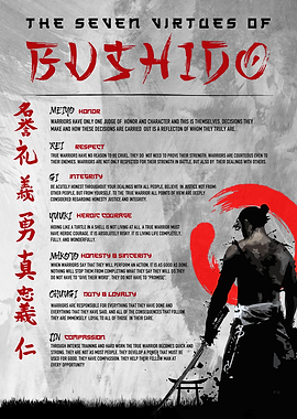 seven virtue of bushido