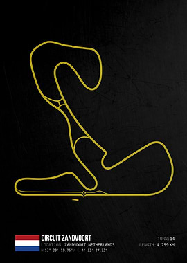 Zandvoort Circuit