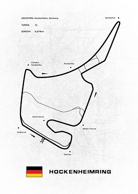 Hockenheimring