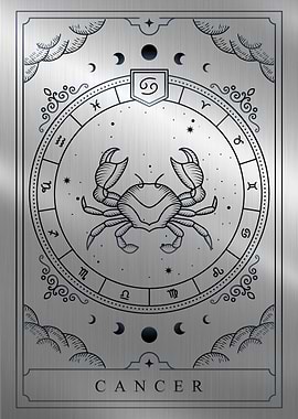 Cancer horoscope zodiac
