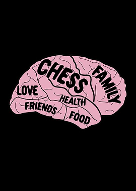 Chess Brain