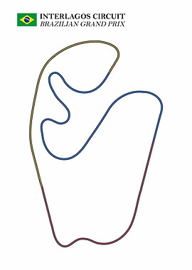 Brazil Circuit