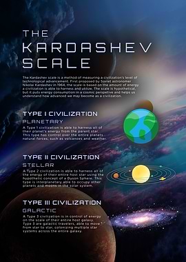 Kardashev Scale Energy