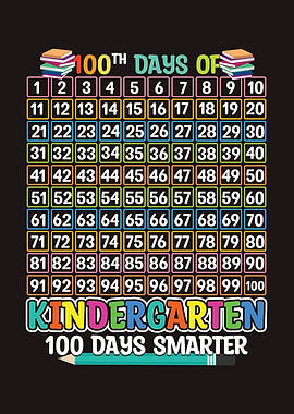Smart 100th Day Of