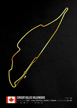 Circuit Gilles Villeneuve