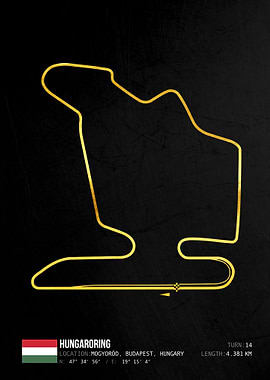 Hungaroring Circuit