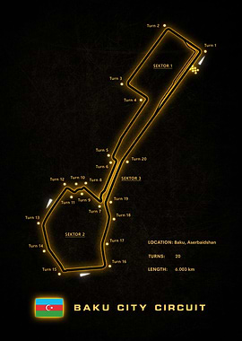 Baku City Circuit