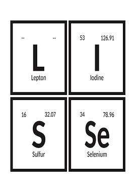 Lisse Periodic Table