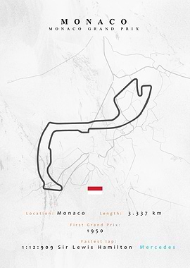 Monaco F1 Track Map Circui
